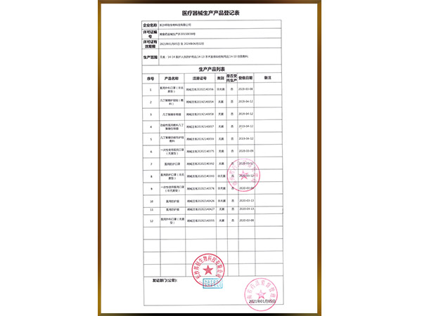 醫(yī)療器械生產(chǎn)產(chǎn)品登記表                